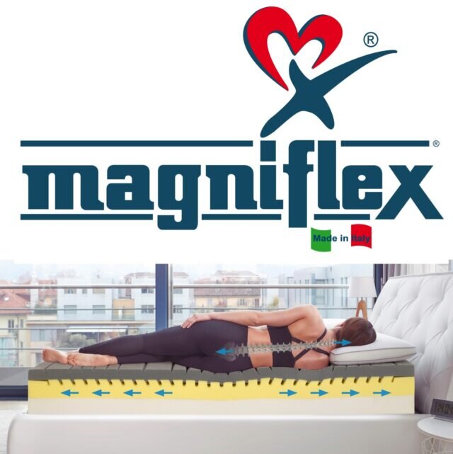 https://materacepiotrkow.pl/wp-content/uploads/2021/03/MAGNIFLEX-222-640x641.jpg